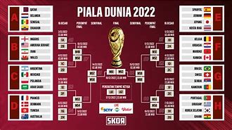 Horario Piala Dunia 2022 8 Besar Portugal Irlanda Full Match