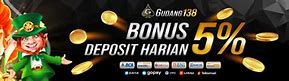 Rtp Slot Gs508 Hari Ini Live